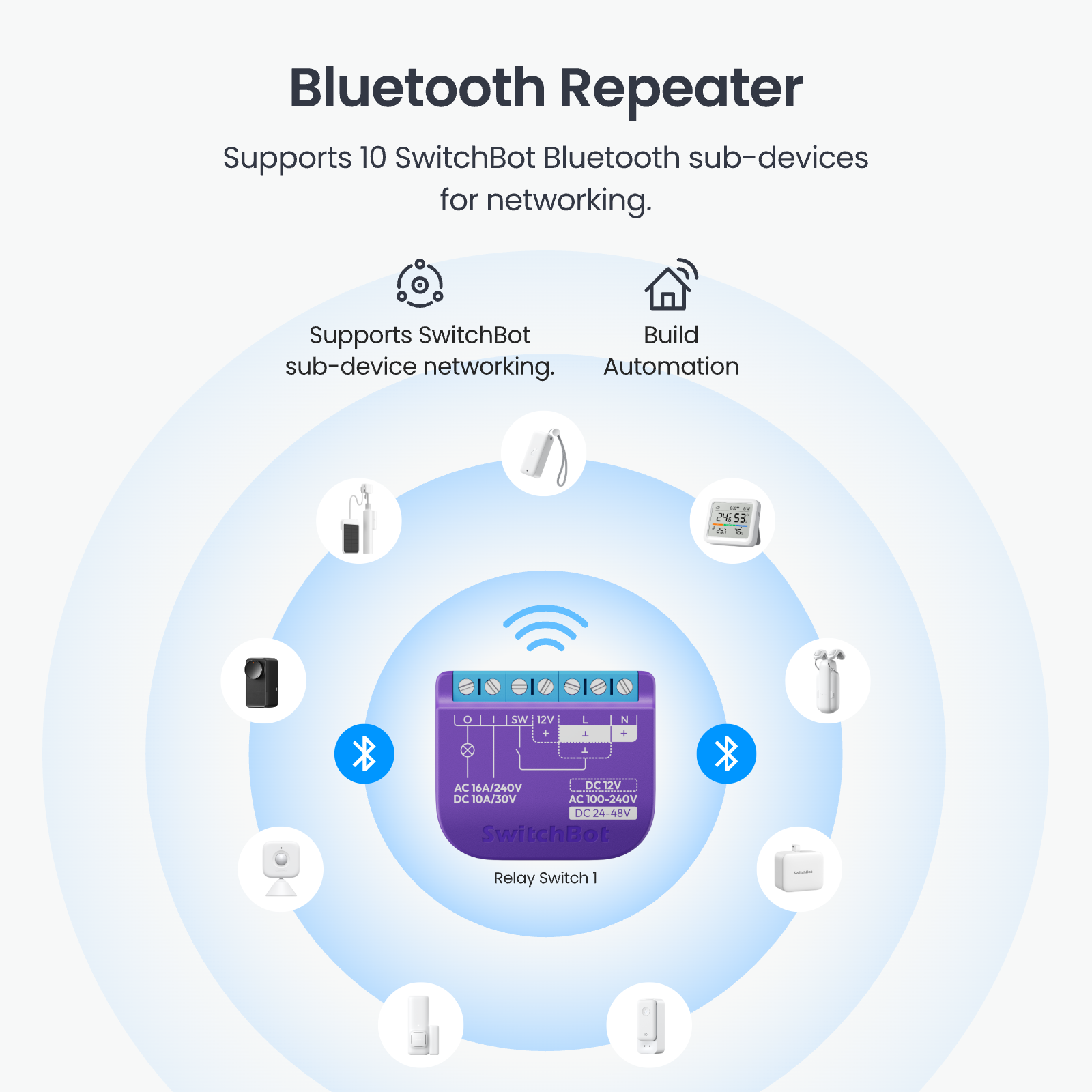 switchbot-relay-switch-1-matter-relais-schalter-f-r-smart-home-nachr-stung image 4