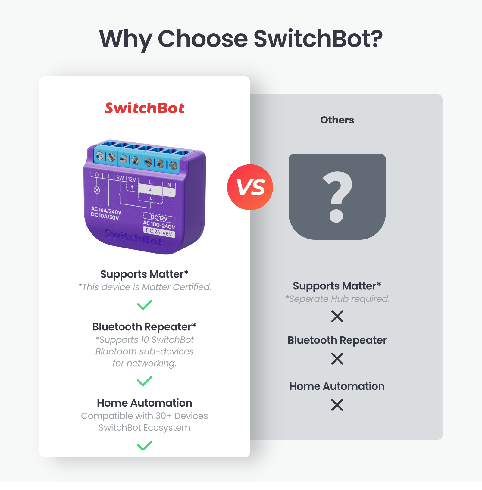 switchbot-relay-switch-1-matter-relais-schalter-f-r-smart-home-nachr-stung image 2
