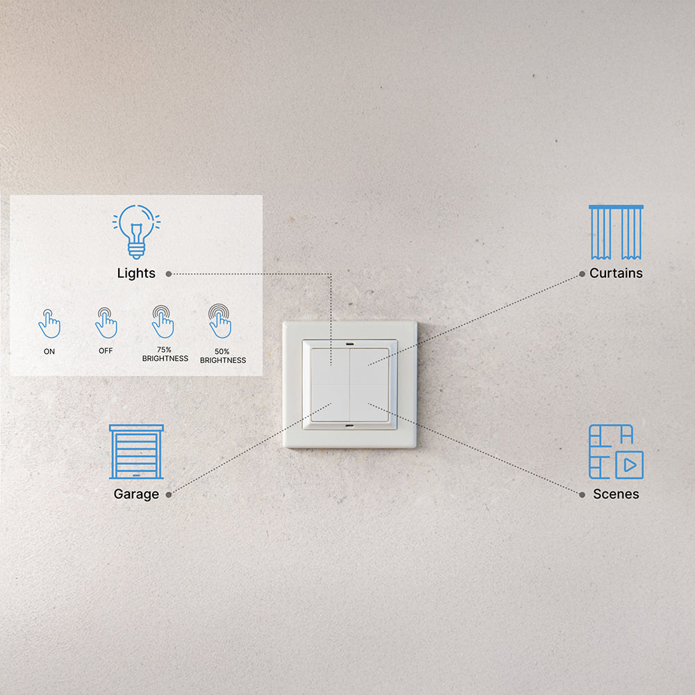 shelly-blu-wall-switch-4-zb-wandschalter-4-tasten-standalone image 3