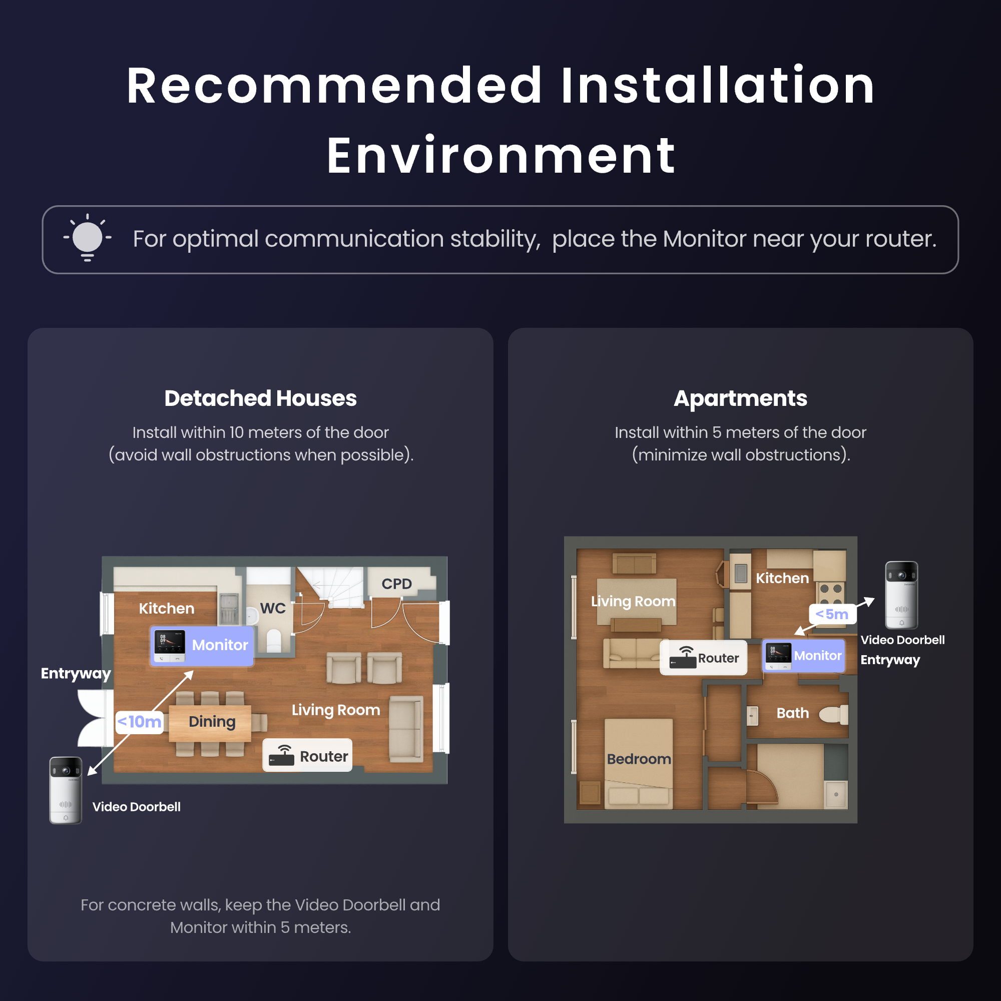 switchbot-smart-video-doorbell-2k-t-rklingel-kamera-set-mit-bildschirm image 3