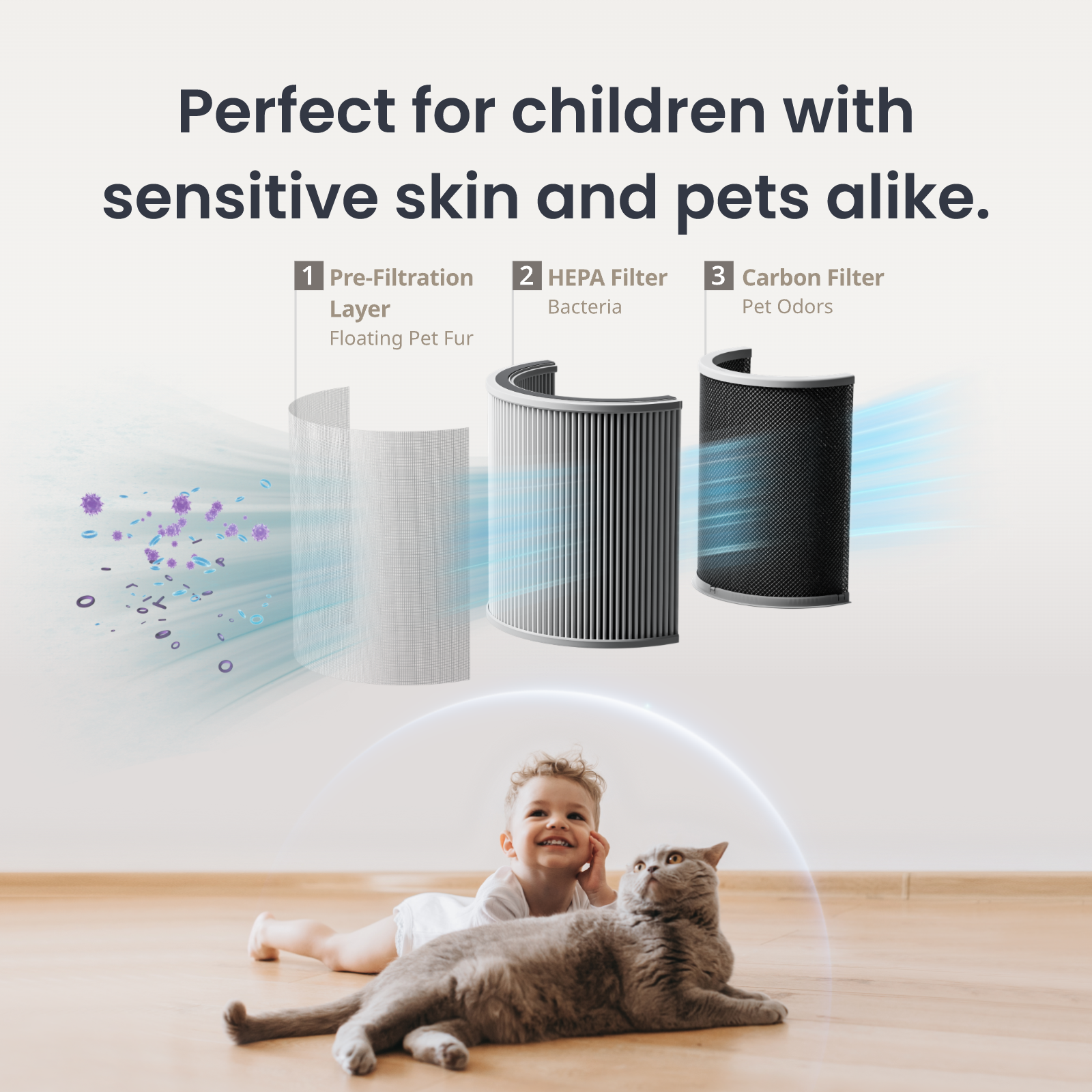 switchbot-air-purifier-luftreiniger-mit-360-hepa-filter-2 image 8