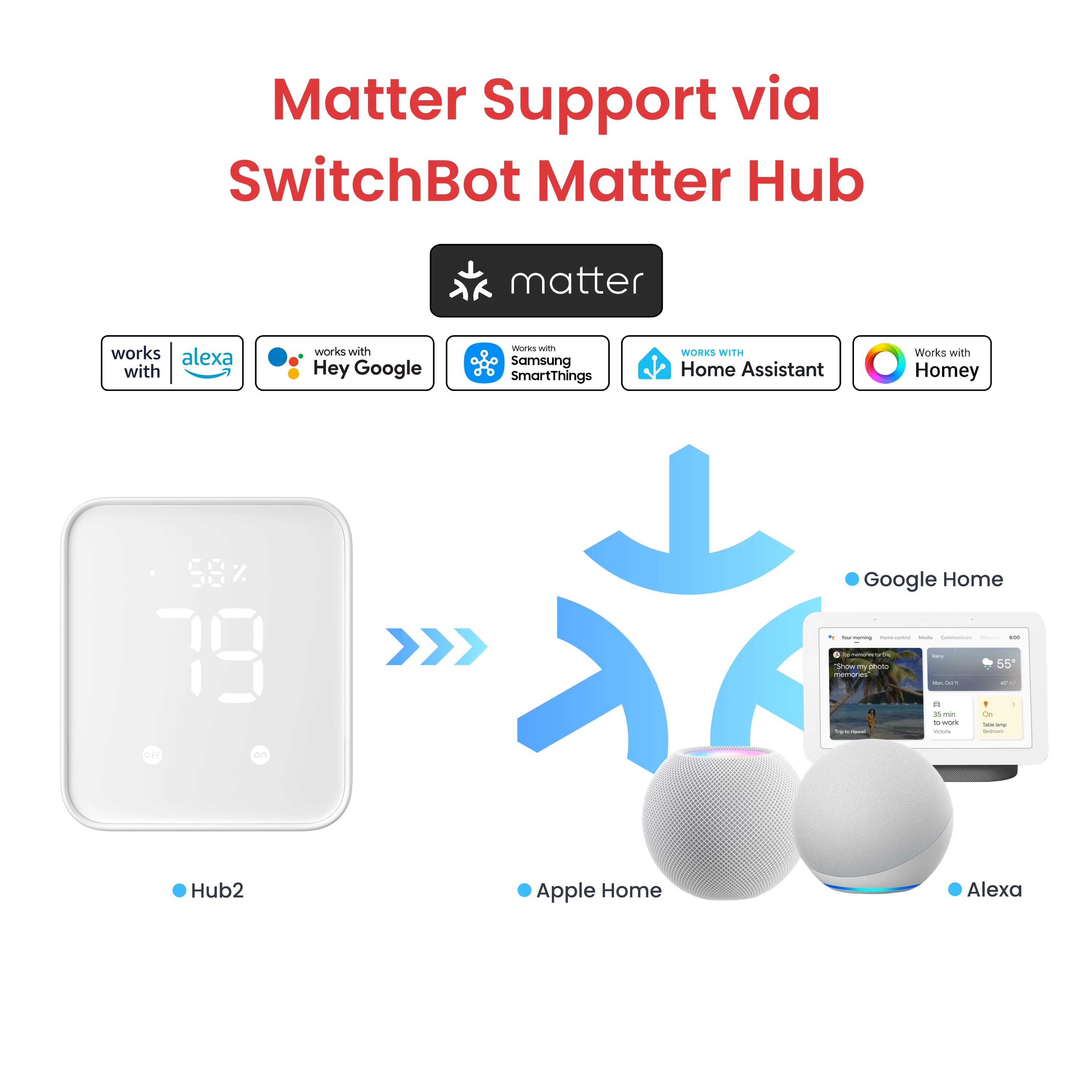 switchbot-bot-wiederaufladbar-smarter-schalterdr-cker image 3