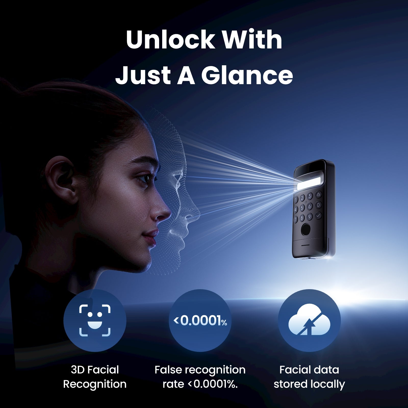switchbot-keypad-vision-pro-schnellerer-sicherer-zugang-per-gesichts-und-handfl- image 2