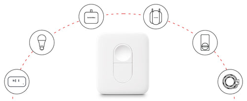 switchbot-remote-drahtlose-fernbedienung-mit-bluetooth-reichweite image 3