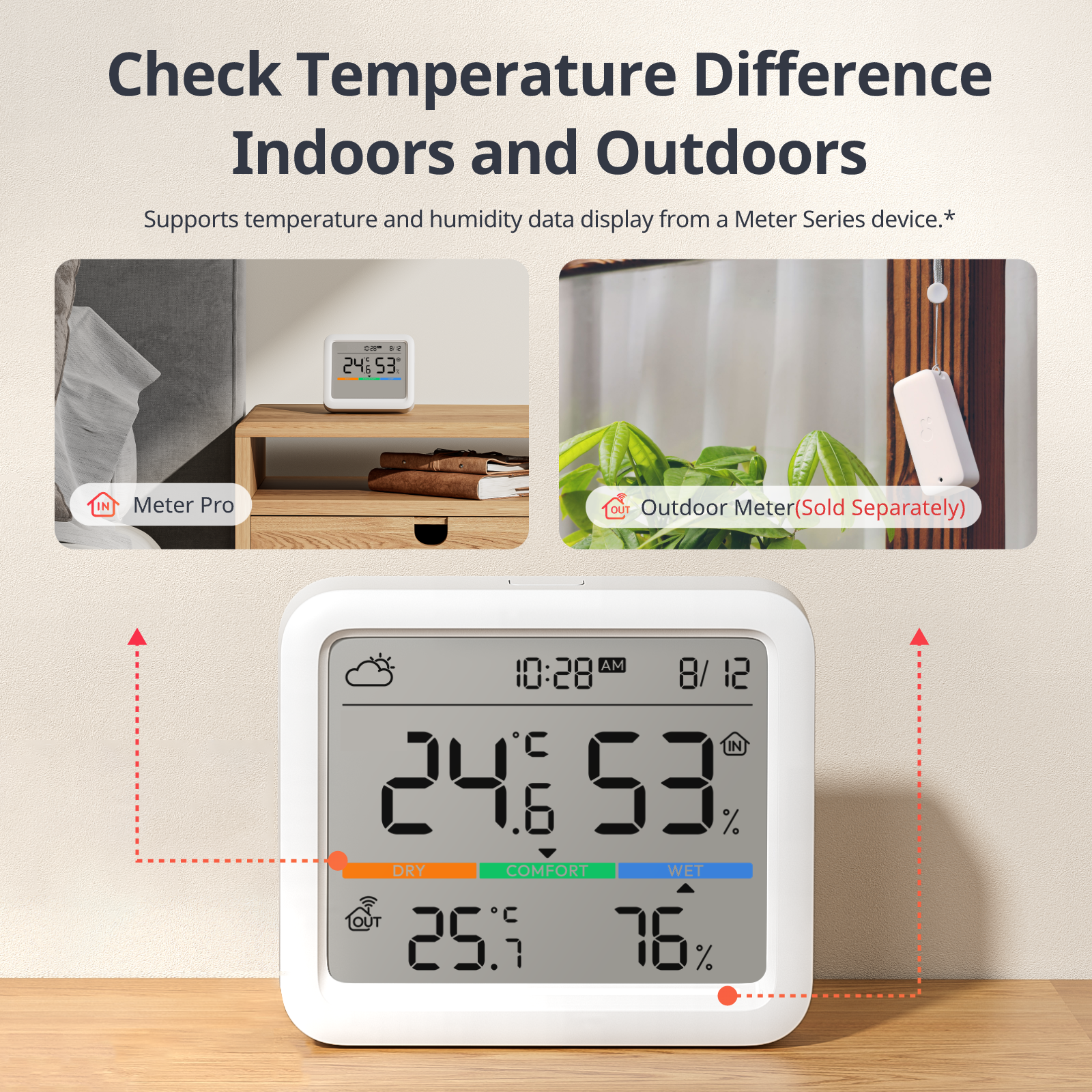 switchbot-meter-pro-thermo-hygrometer-mit-display image 4