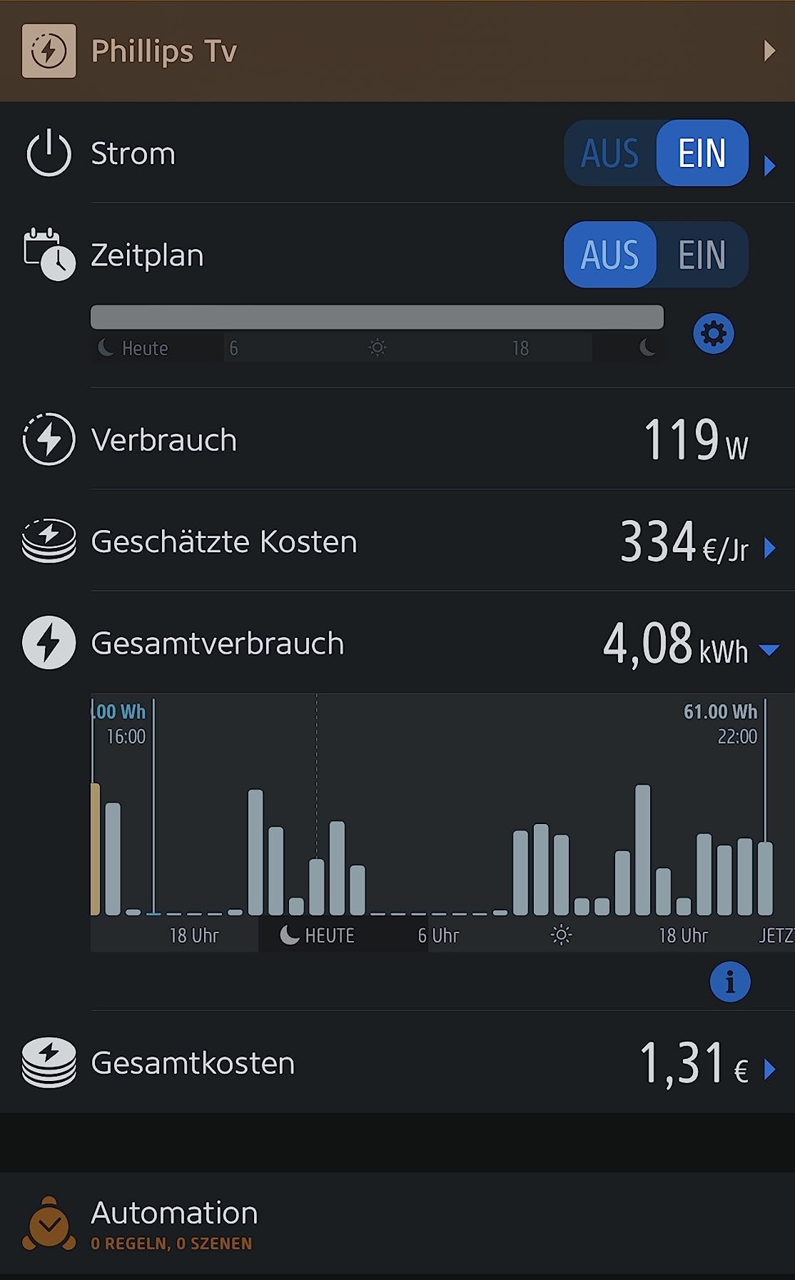 Gute Verarbeitung