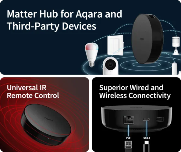 aqara-hub-m200-matter-thread-und-ir-zentrale-mit-poe image 1