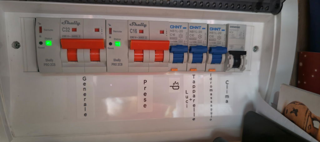 Profi-Teil