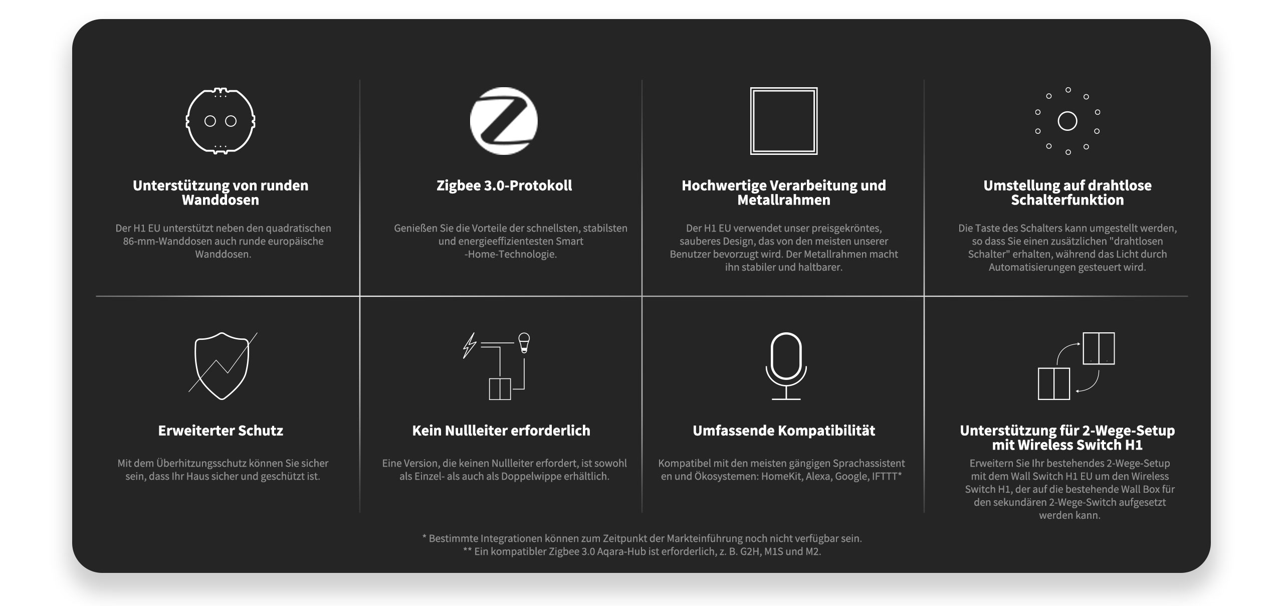 aqara-smarter-lichtschalter-h1-eu-ohne-neutralleiter-grau image 4
