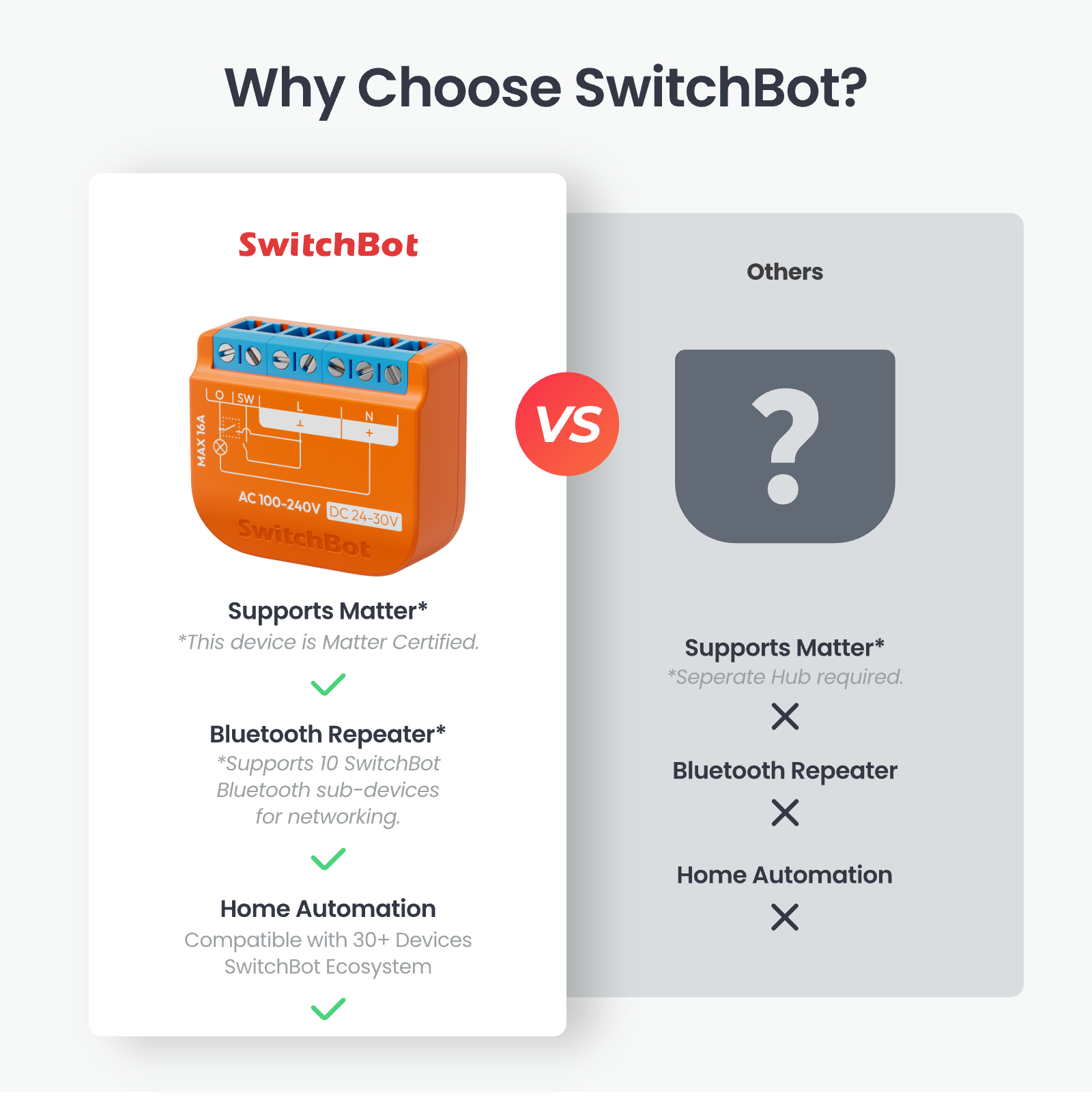 switchbot-relay-switch-1pm-smarter-wlan-relaisschalter-mit-matter-und-energiemon image 3