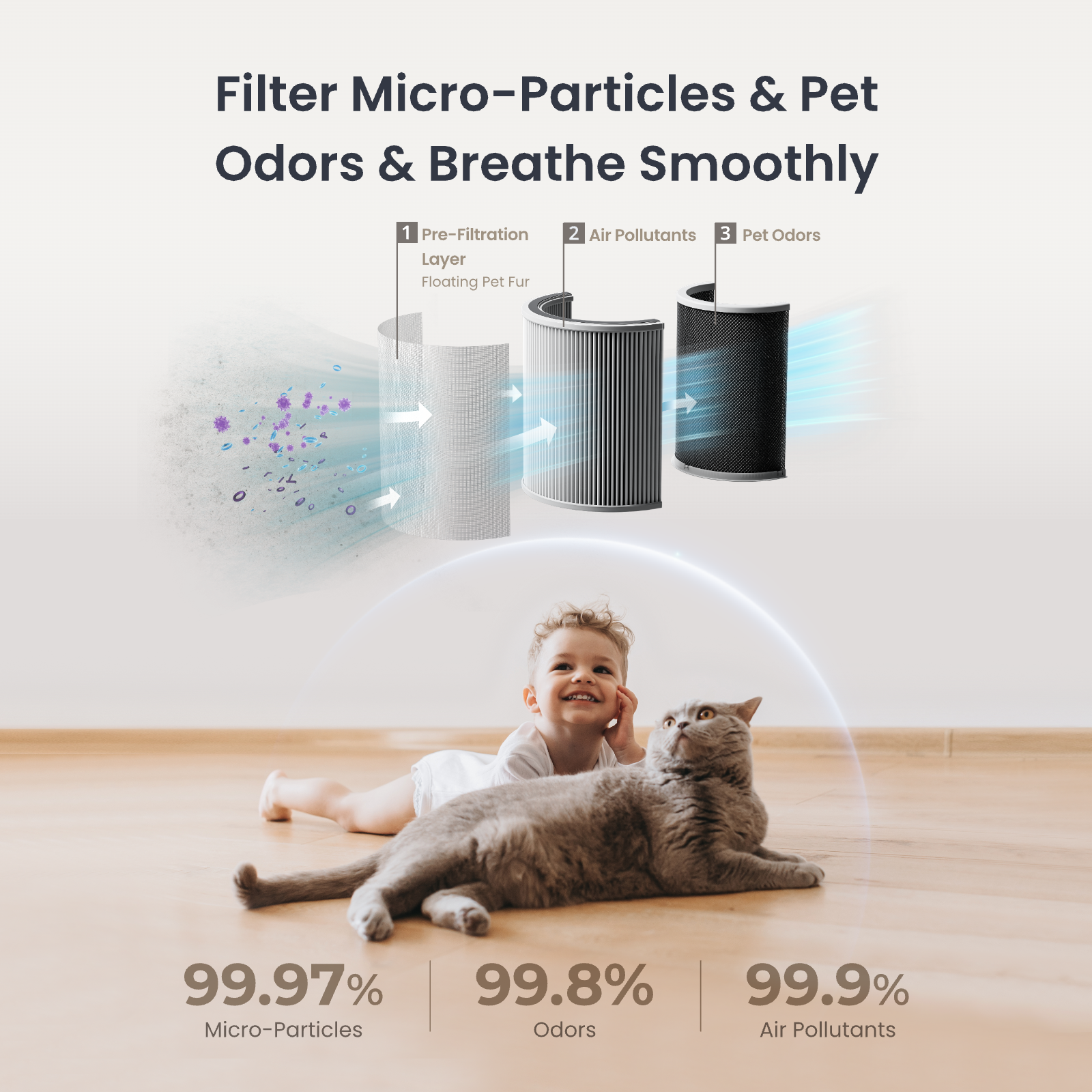 switchbot-luftreiniger-ersatzfilter-luftreiniger-filter-5 image 3