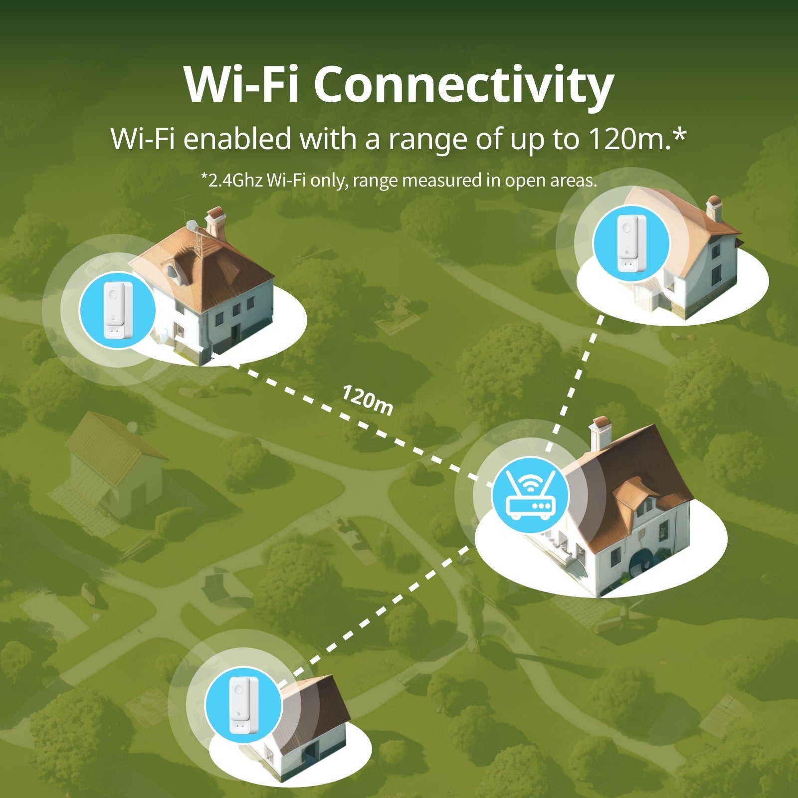 switchbot-water-leak-detector-wlan-wassermelder-ip67-4 image 7