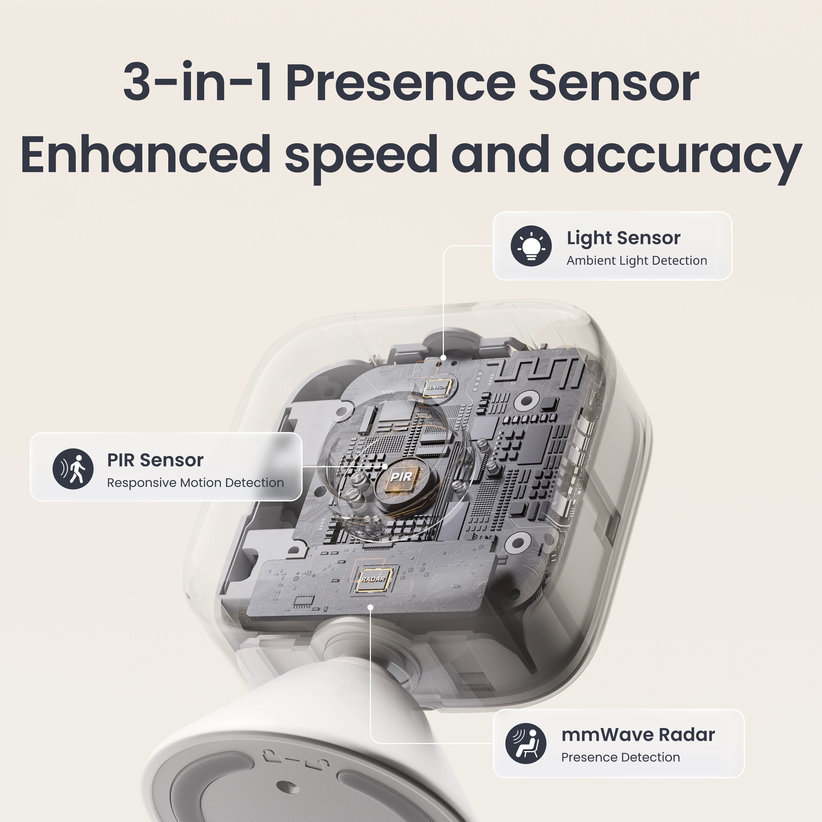 switchbot-mmwave-presence-sensor-bewegungs-und-anwesenheitsmelder-mit-lichtsenso image 3