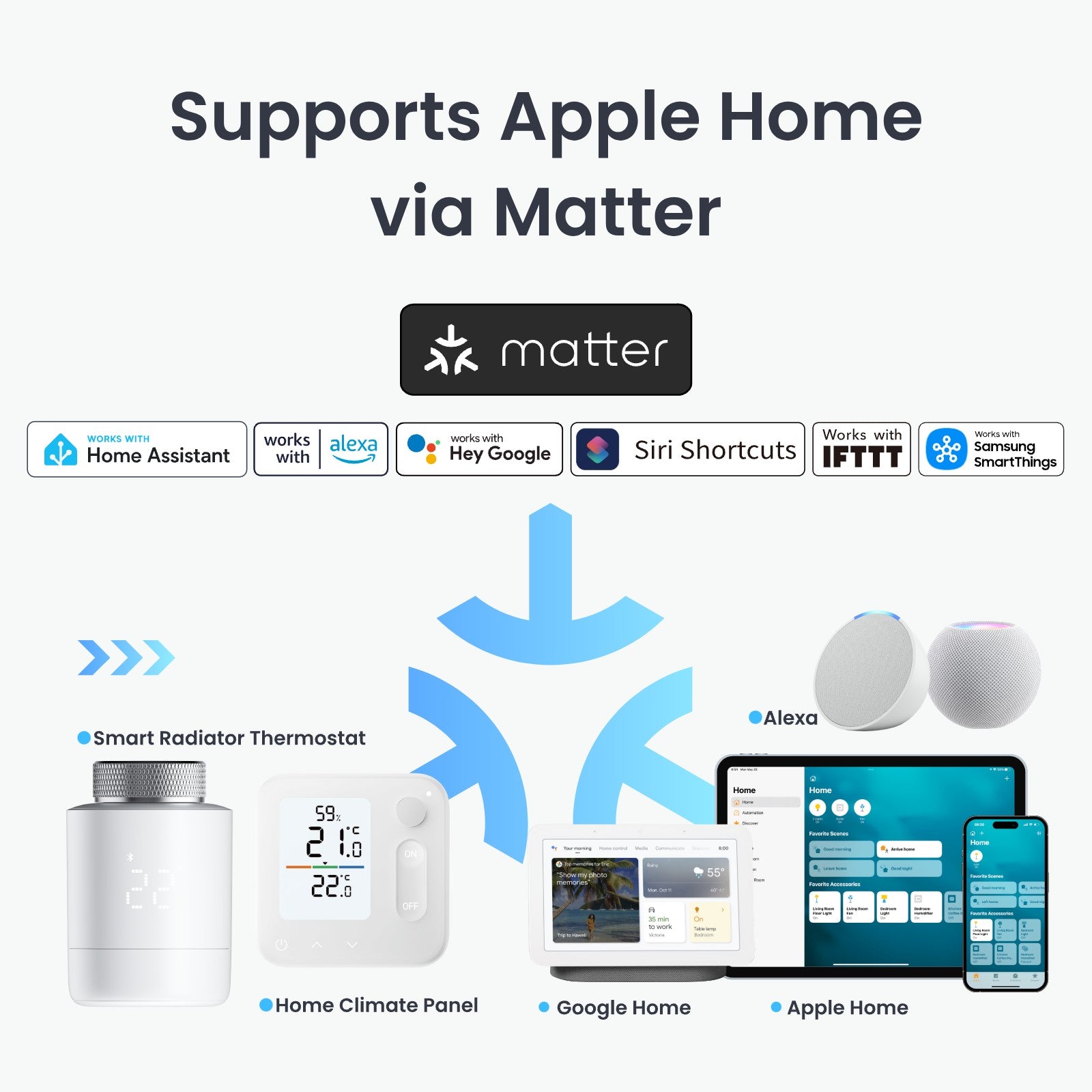 switchbot-matter-smart-radiator-thermostat-kombination-bluetooth-thermostat-mit--2 image 3