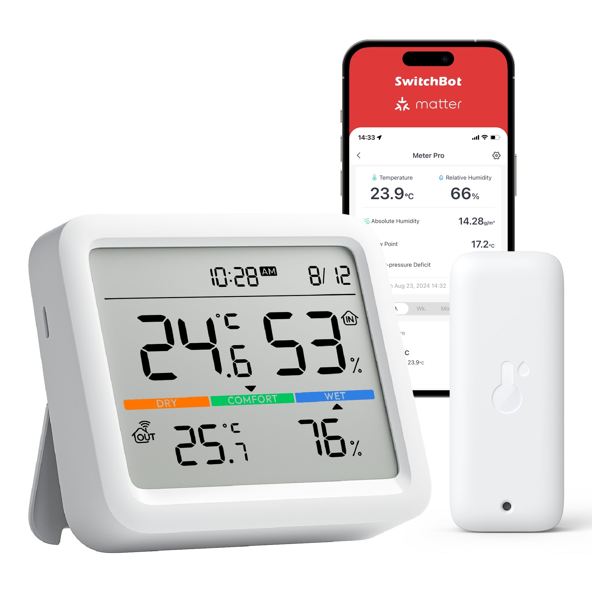 switchbot-meter-pro-matter-combo-raumklima-monitor-mit-12h-wetterprognose image 1