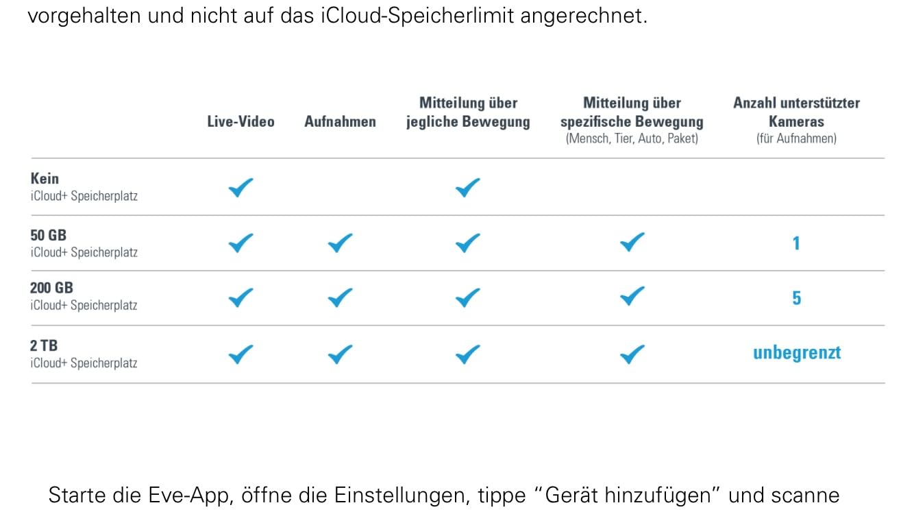 Gute Kamera, braucht Neutralleiter
