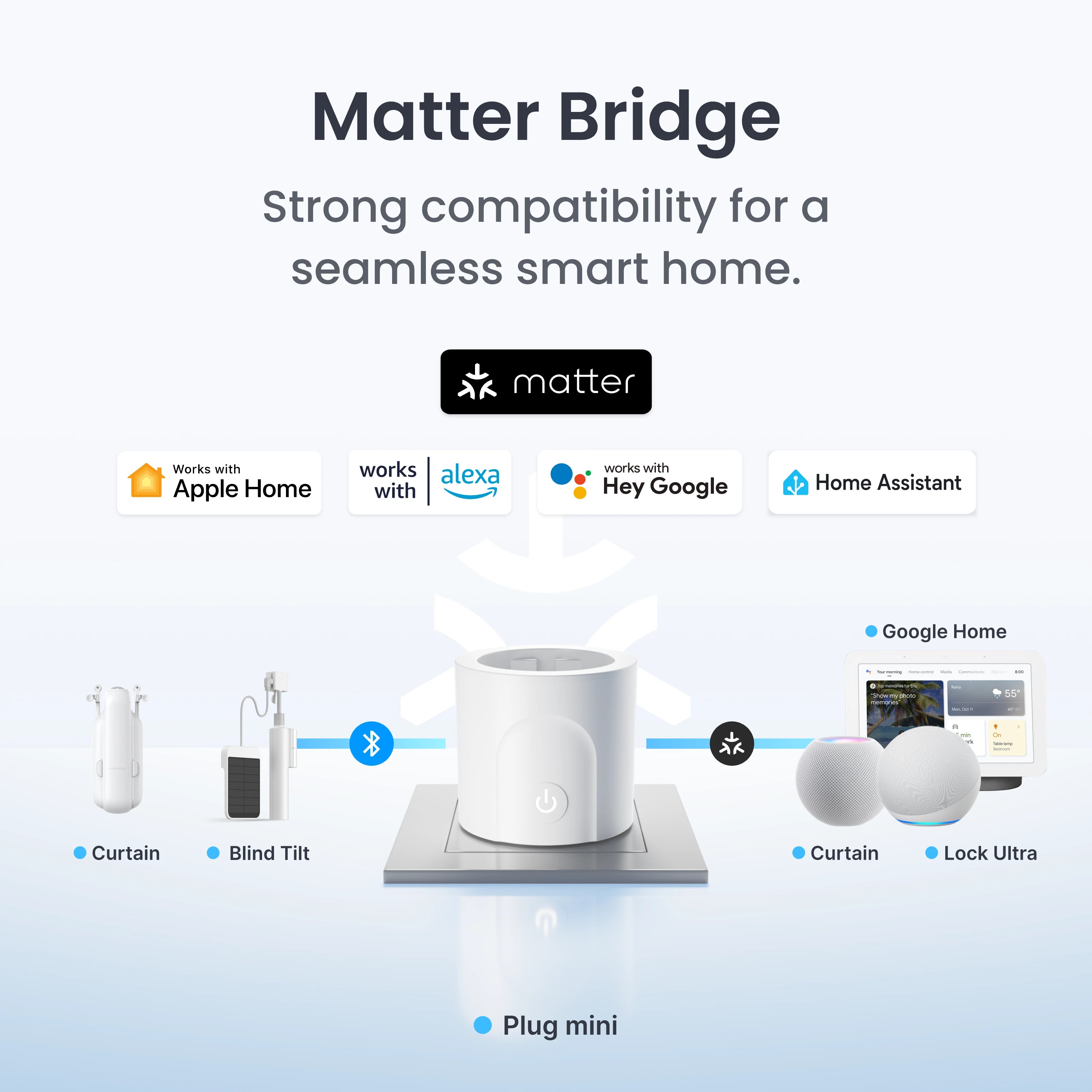 switchbot-plug-mini-16a-wlan-steckdose-mit-strommessung-und-matter image 7