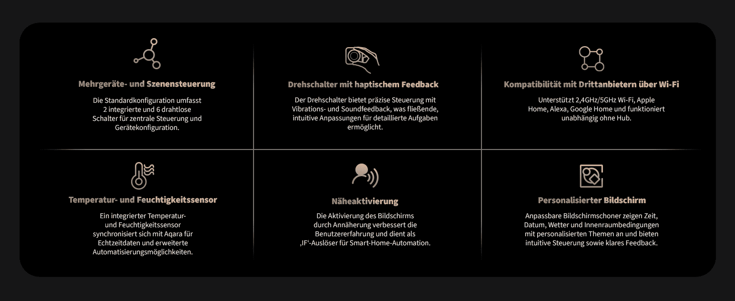 aqara-panel-hub-s1-plus-smart-home-bedienpanel-mit-hub-3 image 2