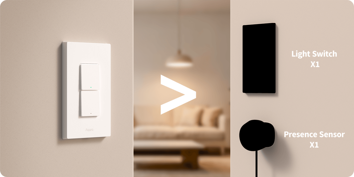 aqara-presence-switch-h2-us-wandschalter-mit-anwesenheitserkennung image 3