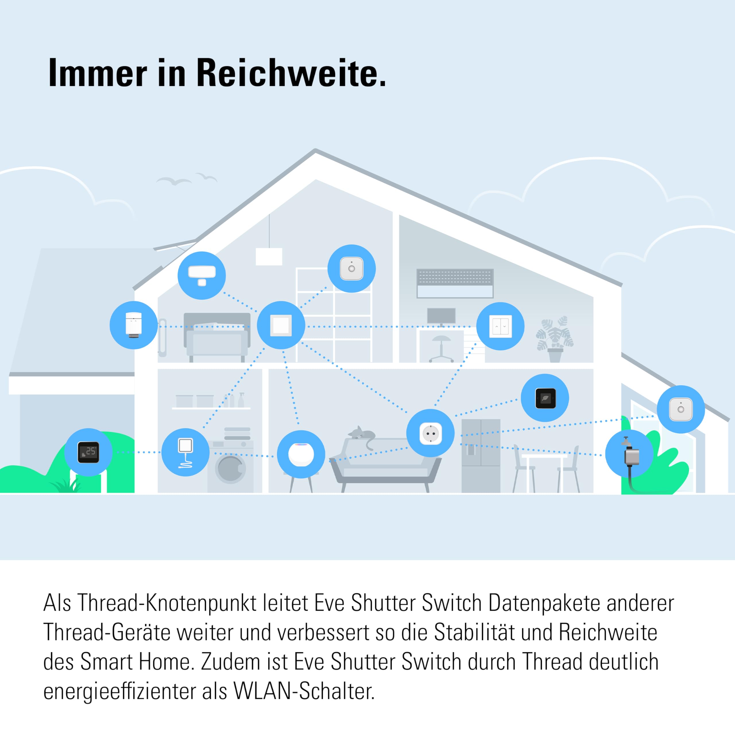 eve-shutter-switch-matter-smarte-rollladensteuerung image 7