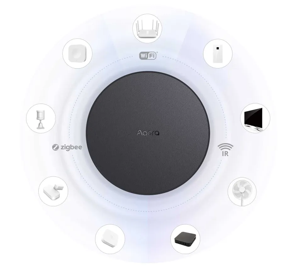 aqara-hub-m2-smart-home-zentrale image 1