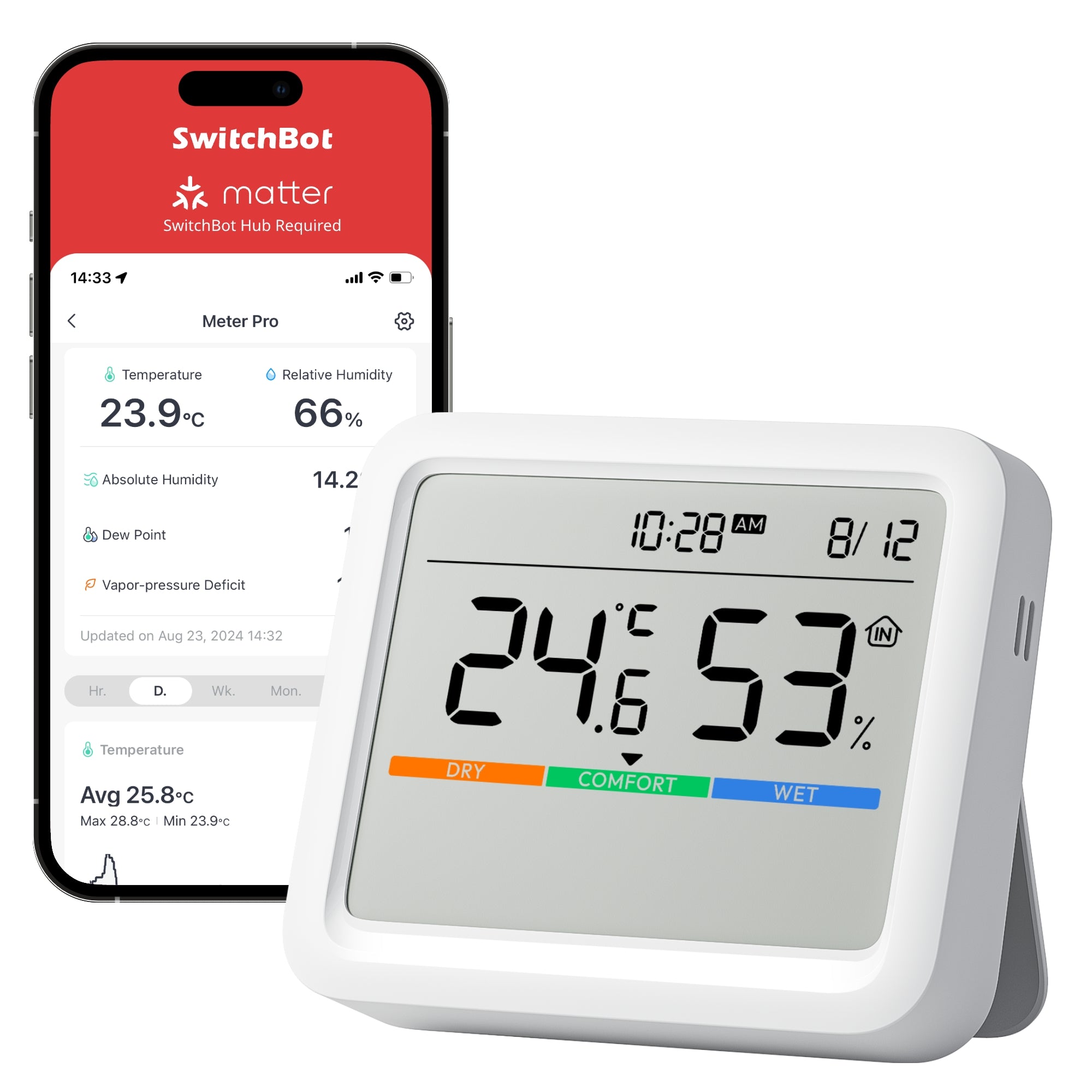 switchbot-meter-pro-thermo-hygrometer-mit-display image 1