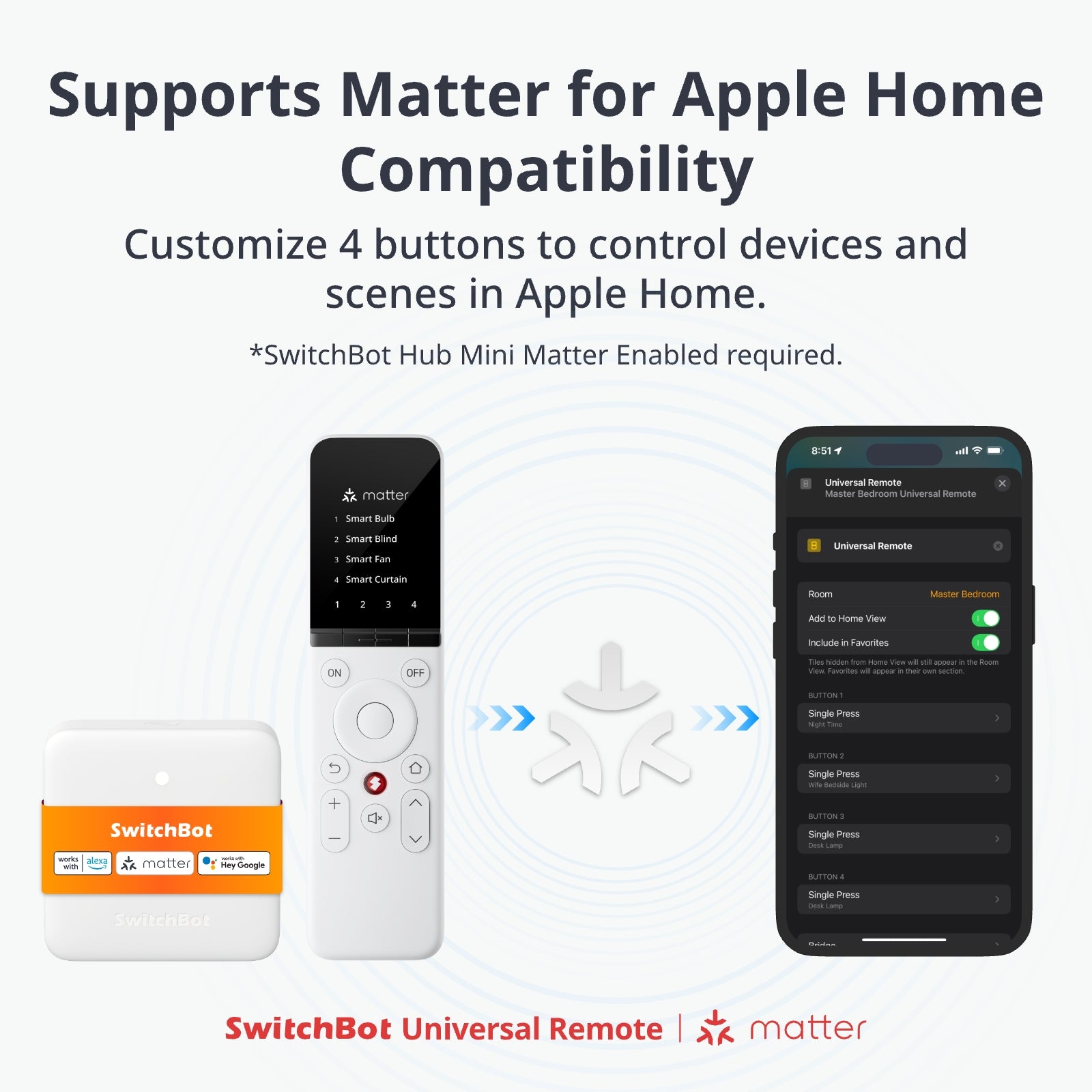 switchbot-universal-remote-matter-combo-bundle-fernbedienung image 2
