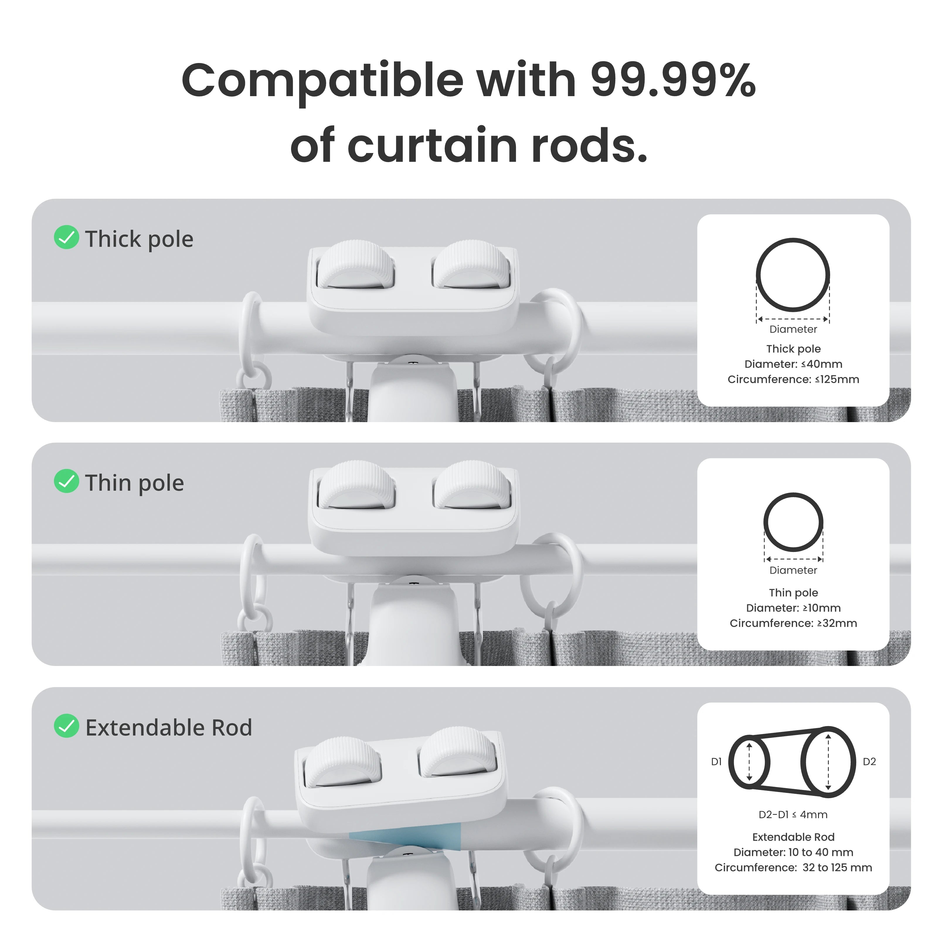 switchbot-curtain-3-gardinenroboter-varillas-tipo-1-combo-solar image 4