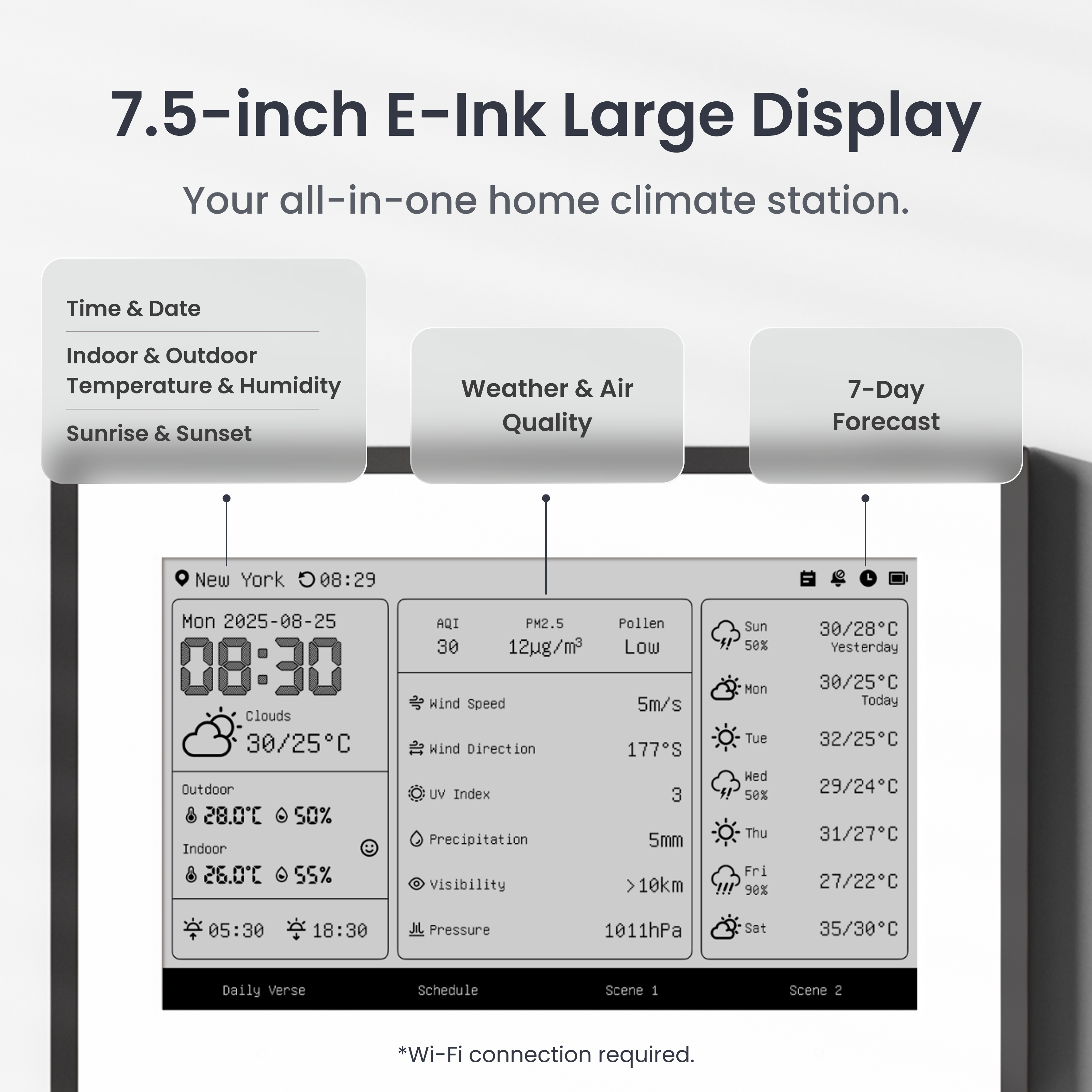 switchbot-e-ink-home-dashboard-7-5-zoll-wetterstation-hub-bundle image 5