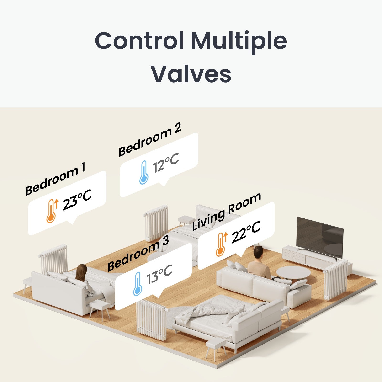 switchbot-smart-radiator-thermostat-panel-matter-combo image 8