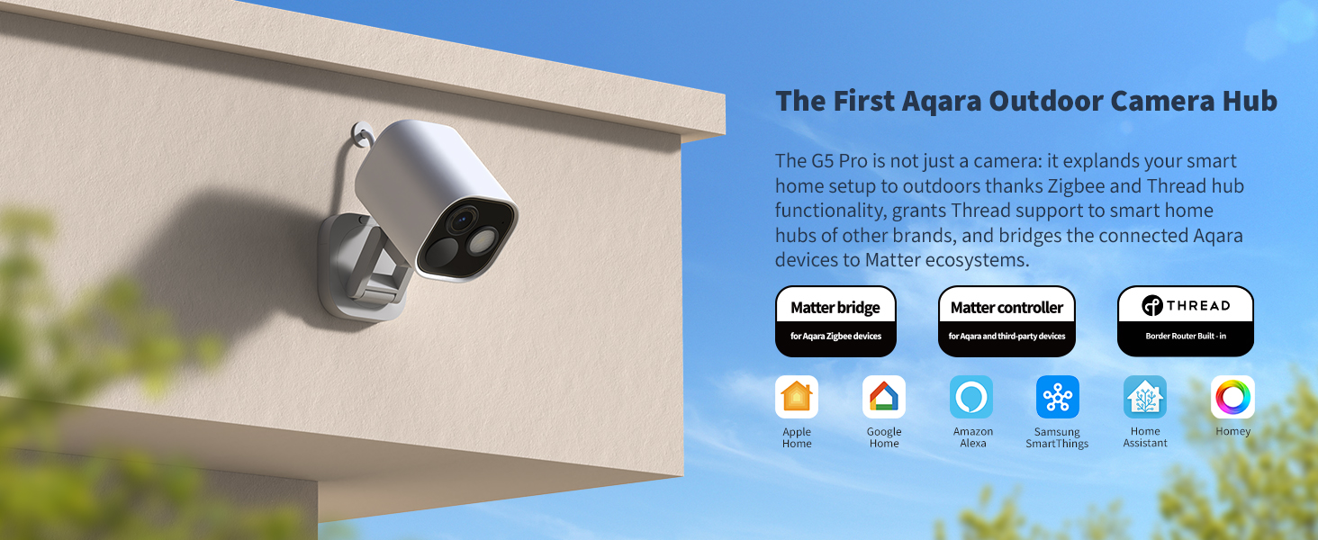aqara-camera-hub-g5-pro-berwachungskamera-mit-hub-funktion image 2