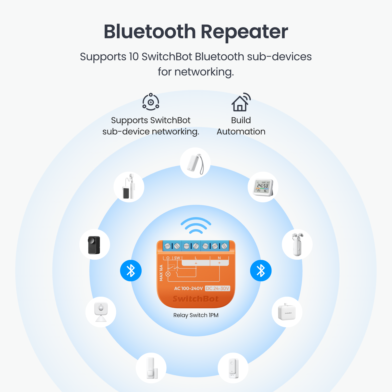 switchbot-relay-switch-1pm-smarter-relaisschalter-mit-matter-und-energiemessung image 4