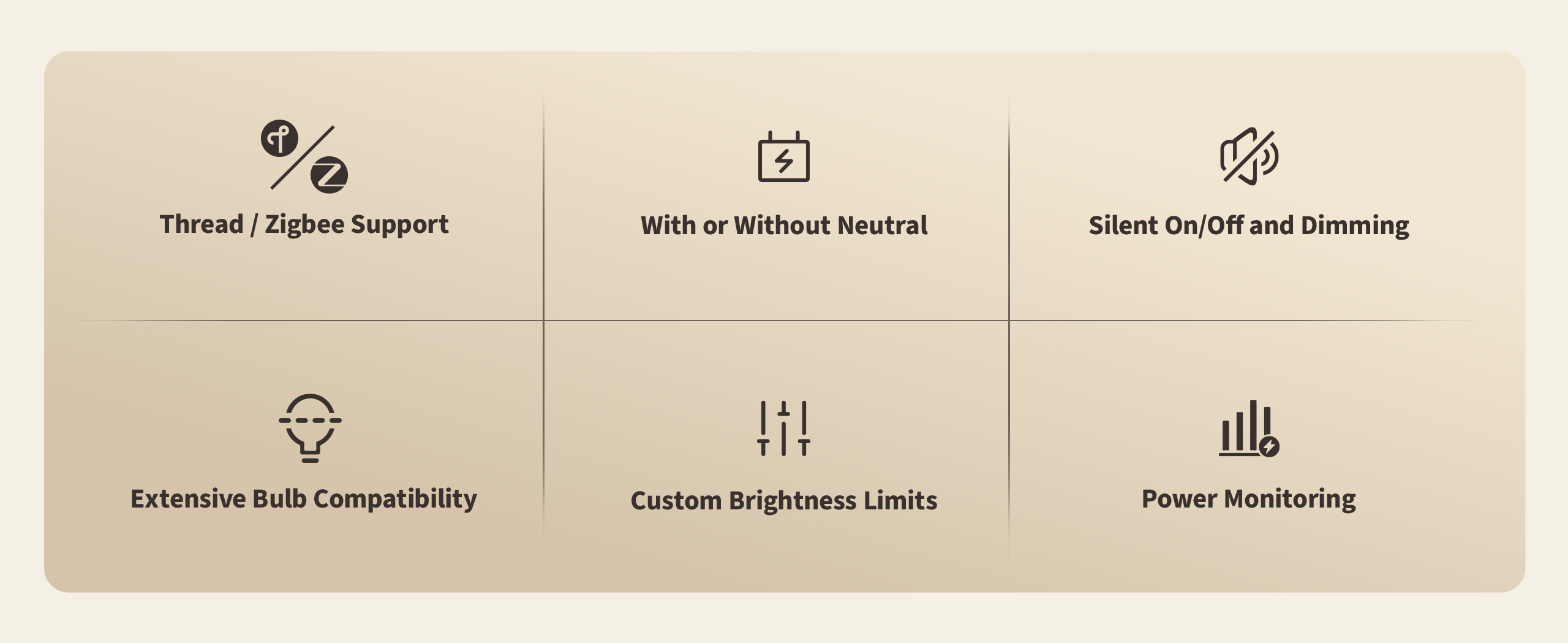 aqara-dimmer-switch-h2-us-dimmschalter-mit-matter image 2