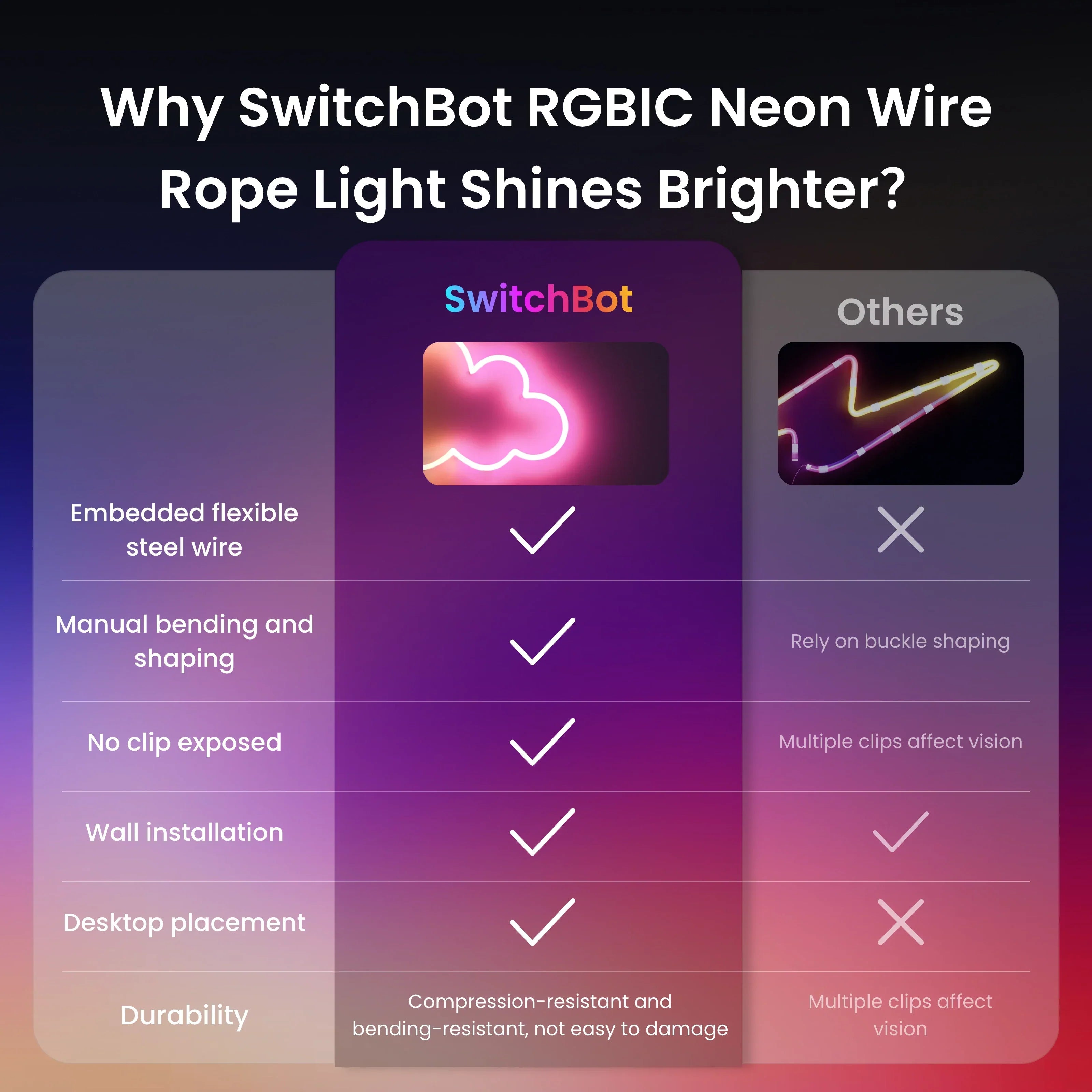 switchbot-rgbic-neon-wire-rope-light-flexibler-led-neon-schlauch-mit-matter image 3
