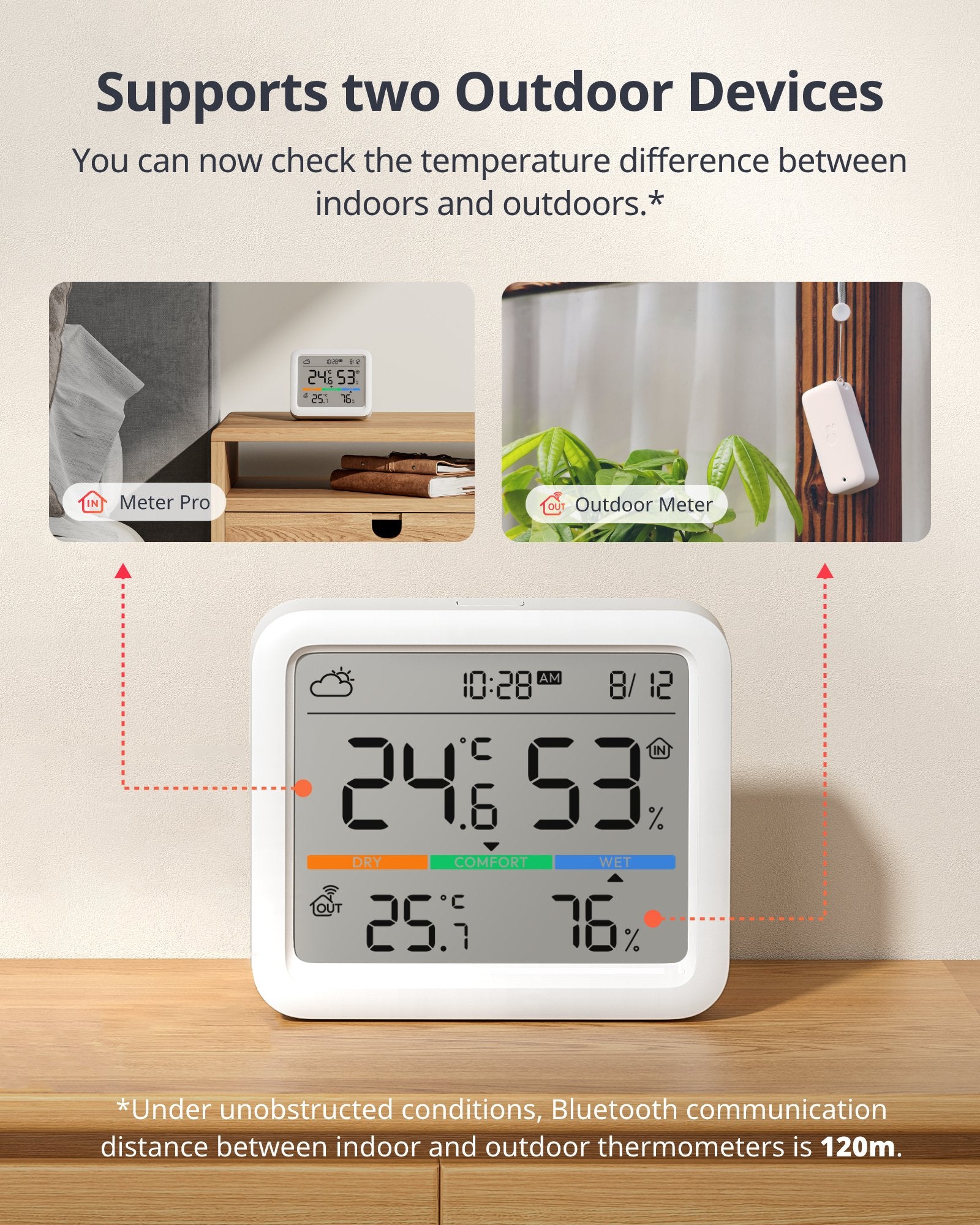 switchbot-meter-pro-matter-combo-mit-au-ensensor-und-hub-mini image 6