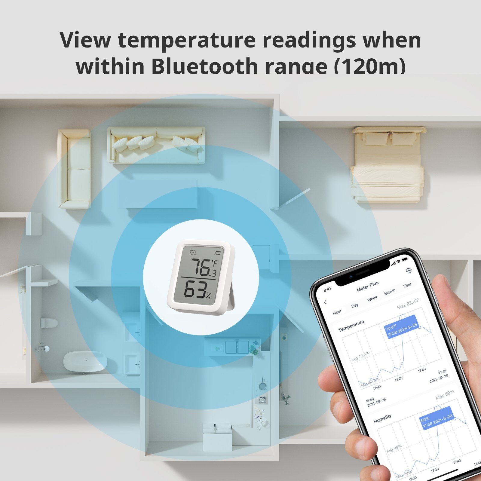 switchbot-meter-plus-combo-temperatur-und-feuchtemesser-3 image 2