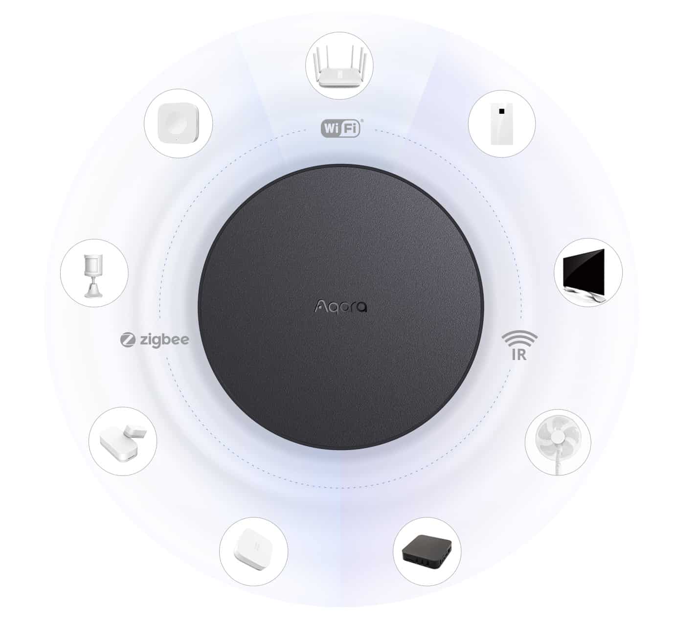 aqara-hub-m2-smart-home-zentrale image 1
