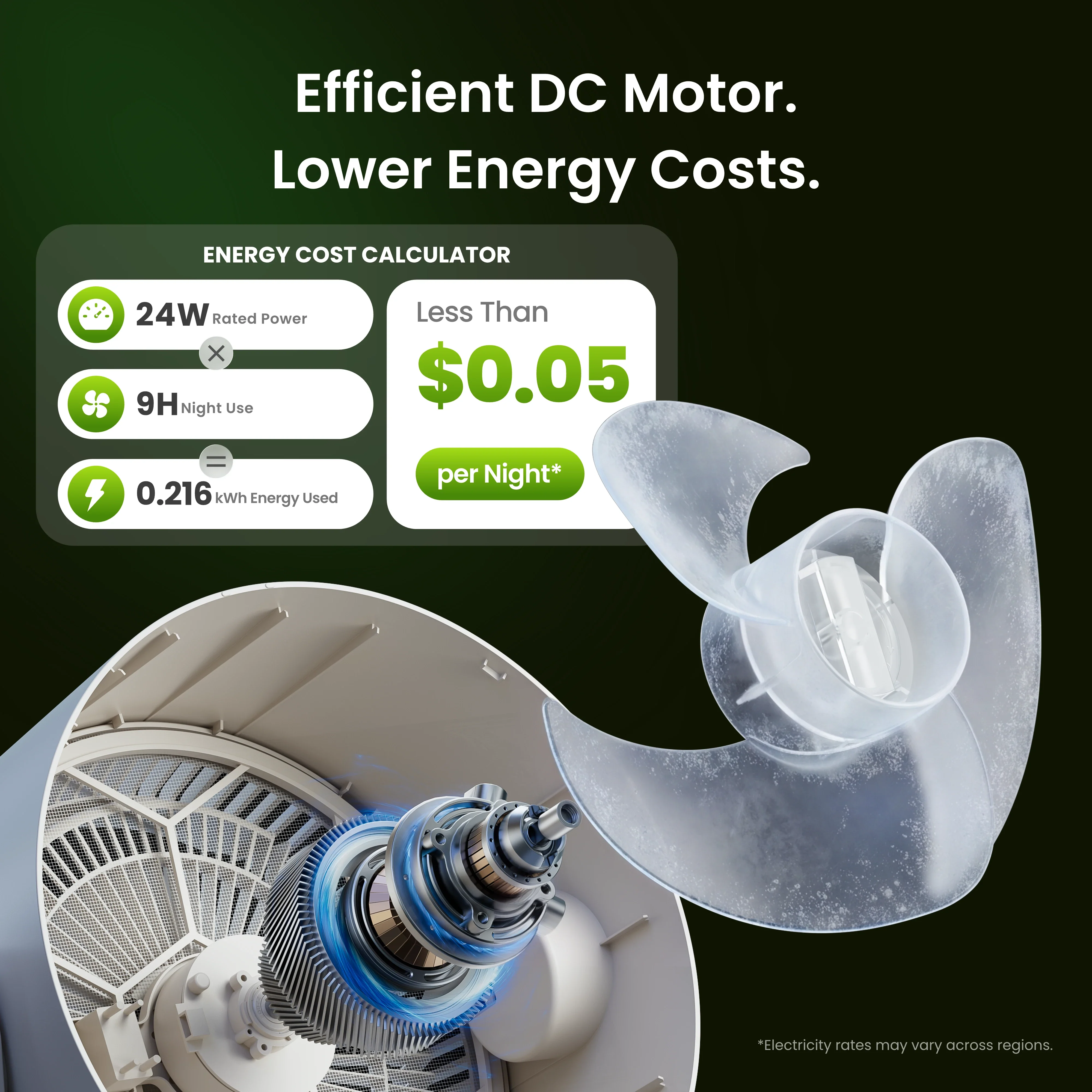 switchbot-battery-circulator-fan-2-pro-akku-ventilator image 3