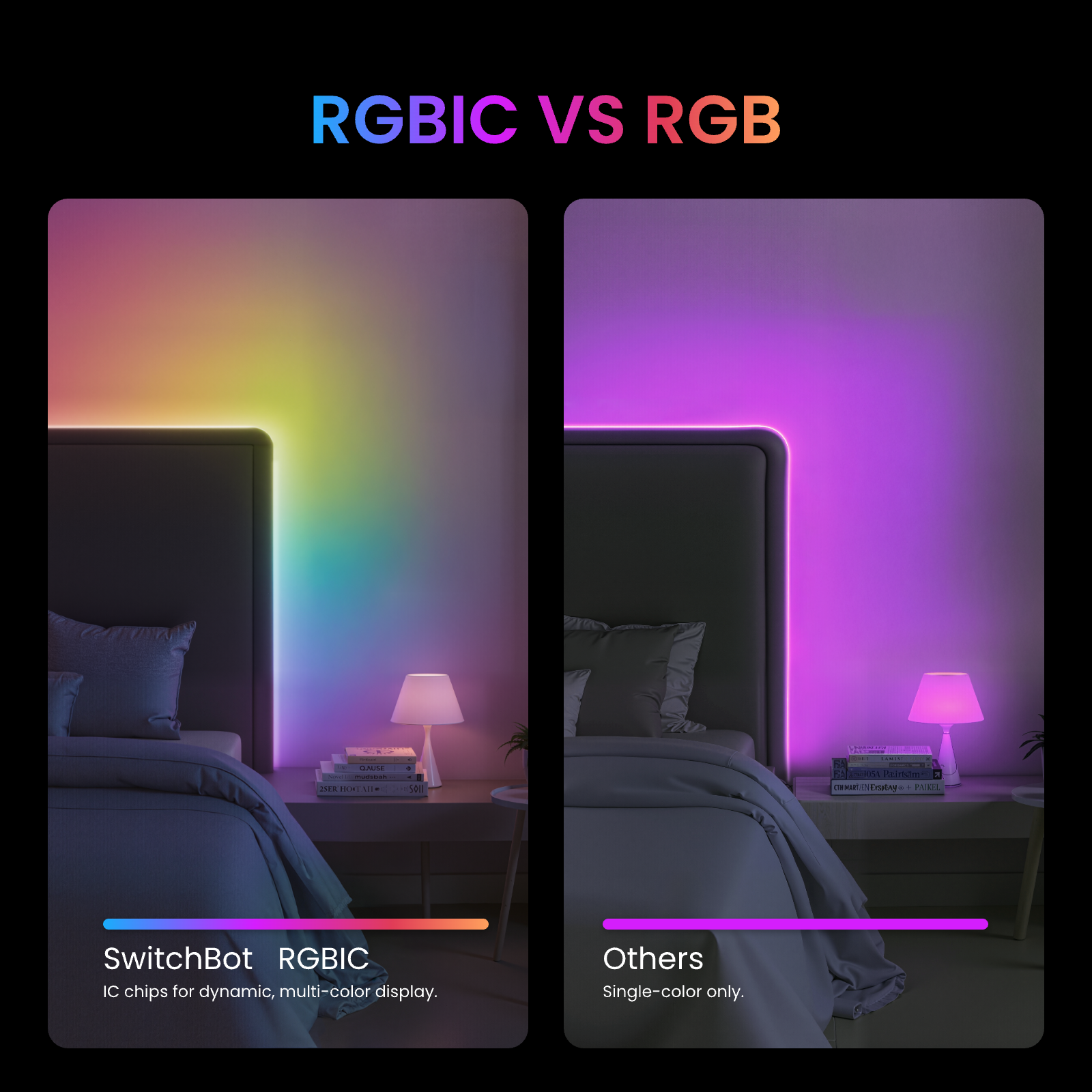 switchbot-rgbicww-led-lichtleiste-mit-musiksync image 4