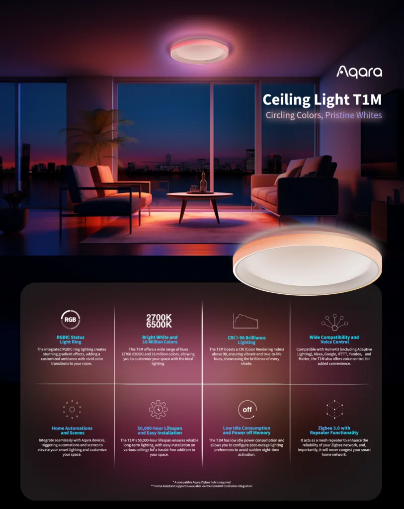 aqara-ceiling-light-t1m-smart-deckenleuchte image 1