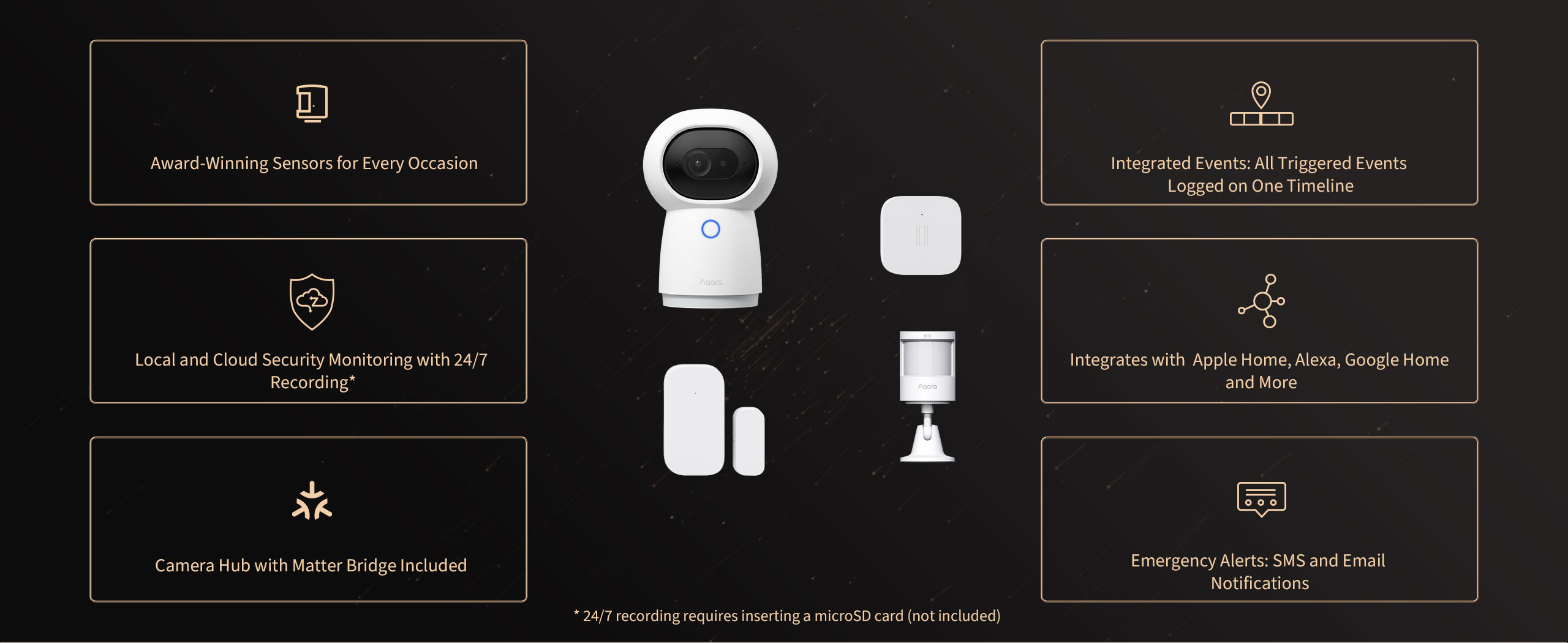 aqara-camera-protect-kit-y100-sicherheits-kit image 2