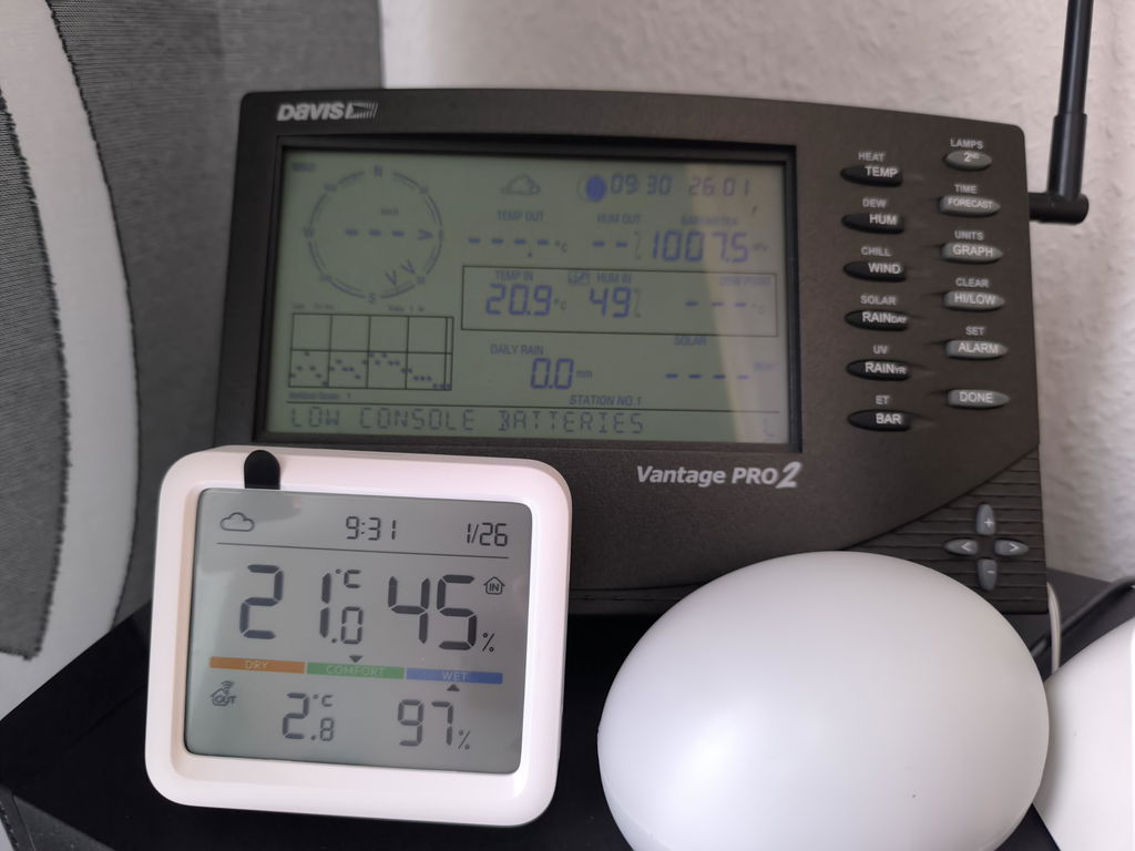 Praktisch für die ganze Wohnung