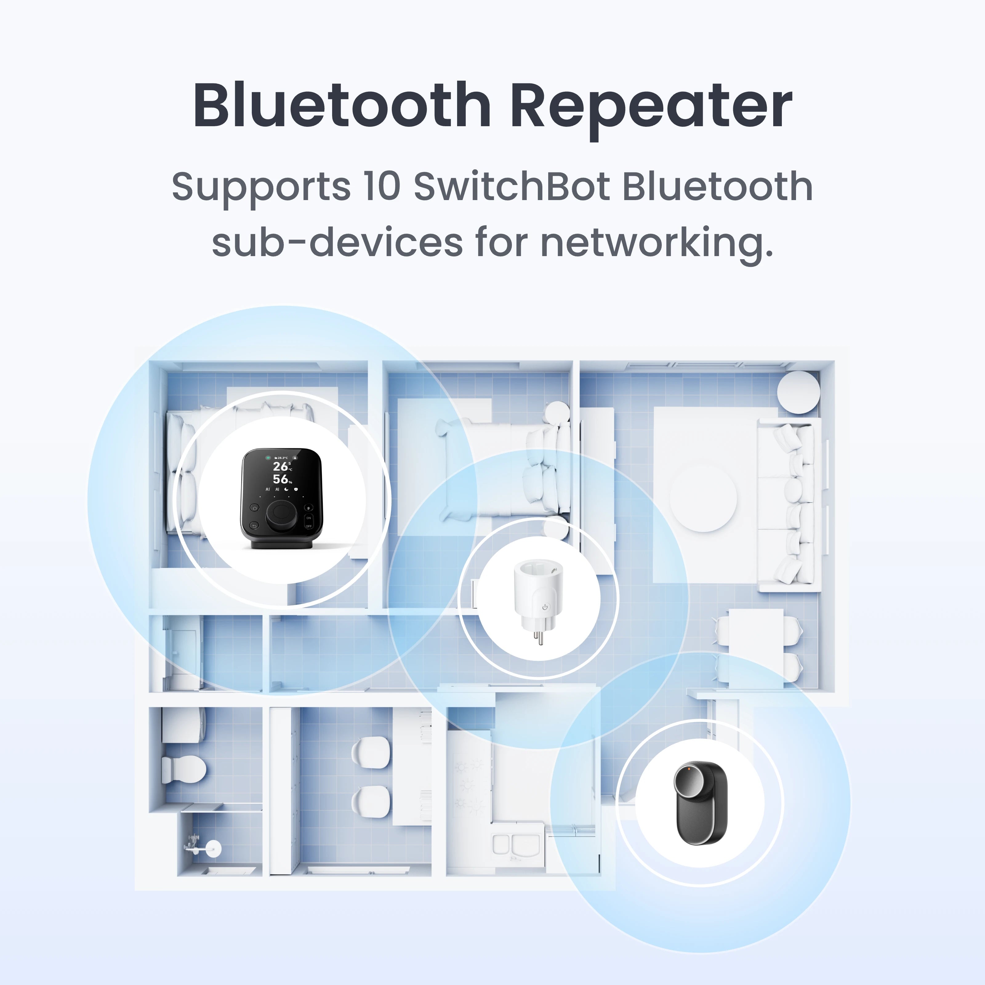 switchbot-plug-mini-matter-wlan-steckdose-16a-mit-stromverbrauchsmessung-2 image 7
