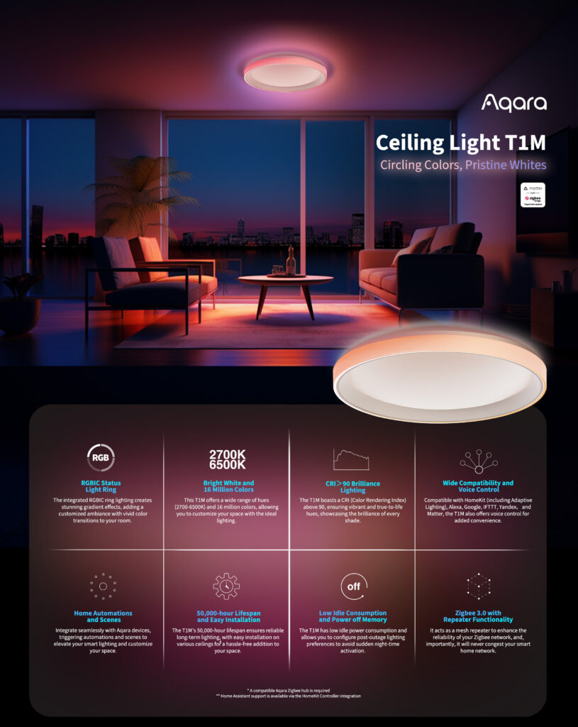 aqara-ceiling-light-t1m-smarte-deckenleuchte-2 image 1