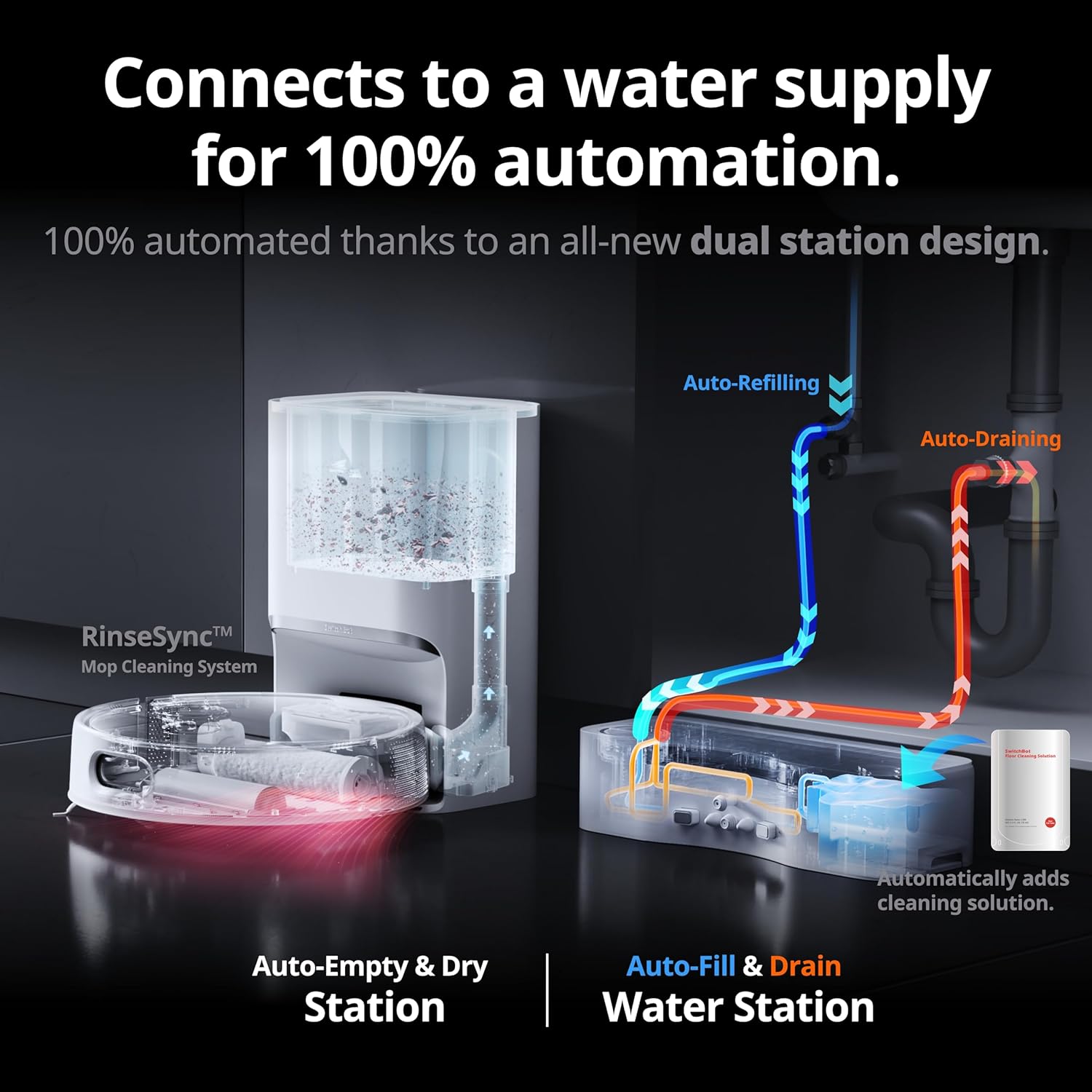 switchbot-s10-saug-und-wischroboter-mit-wasserstation image 2
