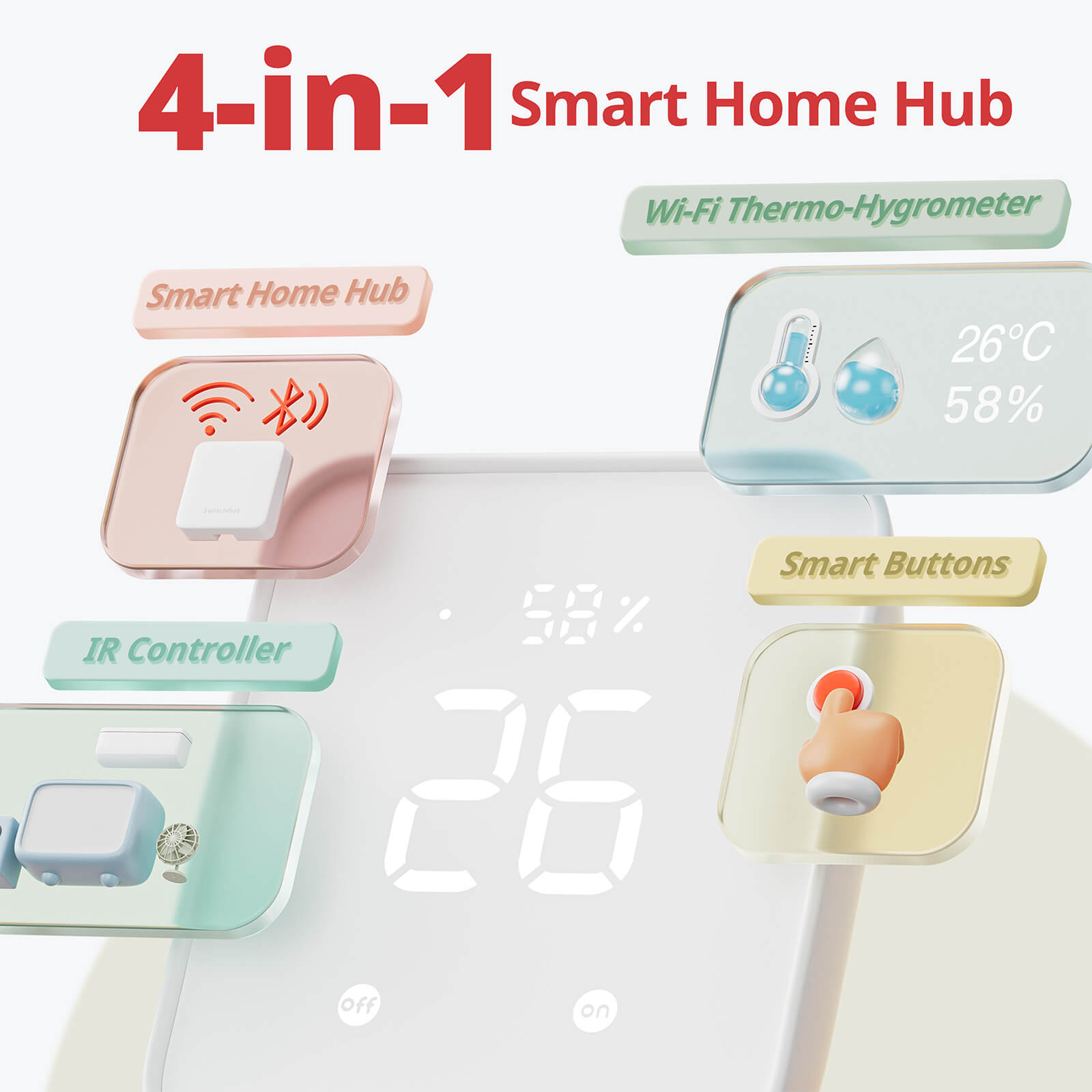 switchbot-hub-2-wlan-hub-mit-thermo-hygrometer-und-lichtsensor image 2